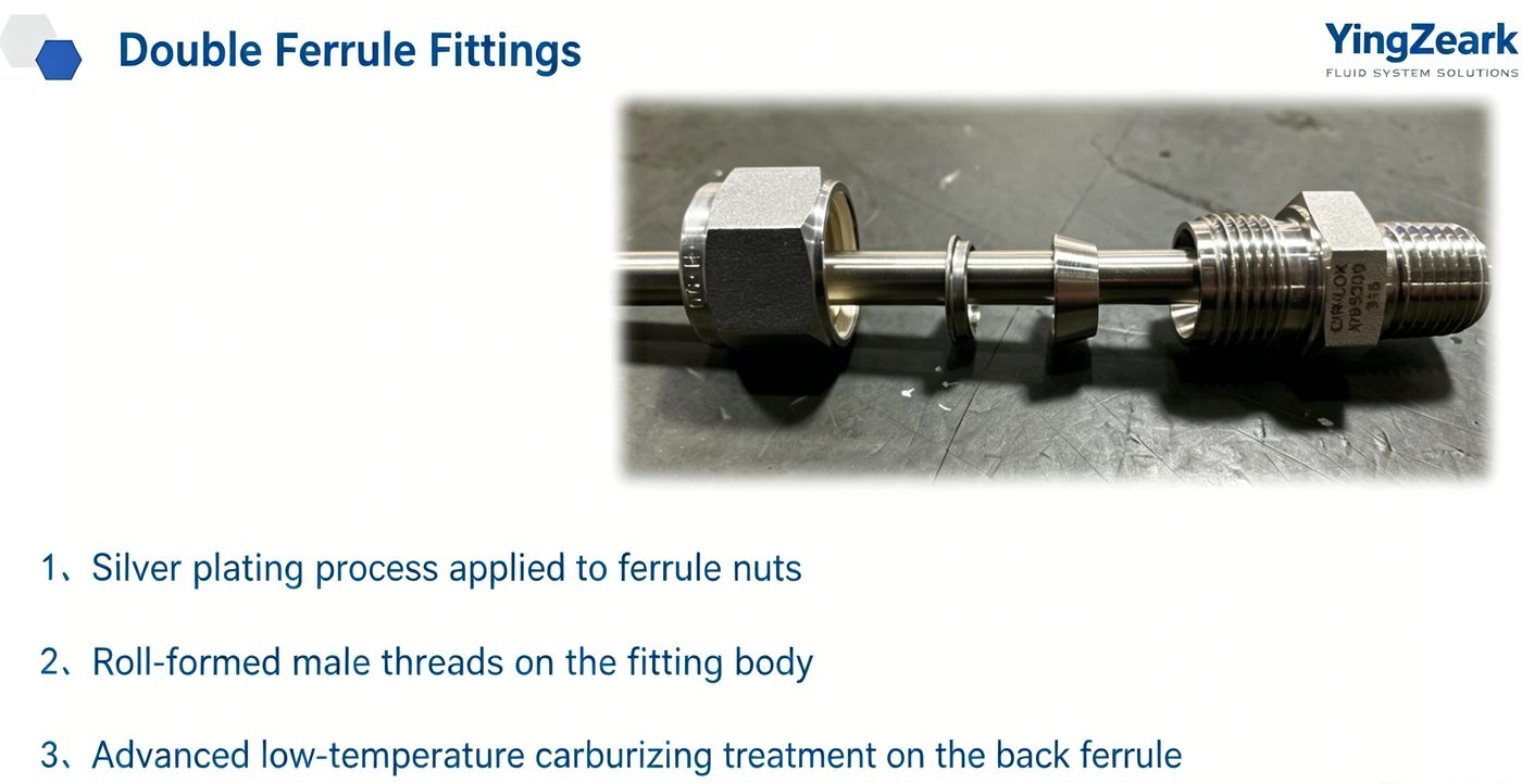 Double ferrule compression fittings with precision machined sealing surfaces
