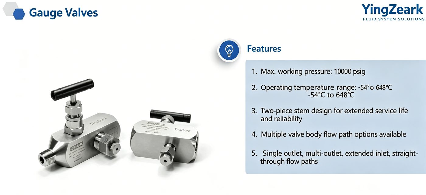 Gauge valves