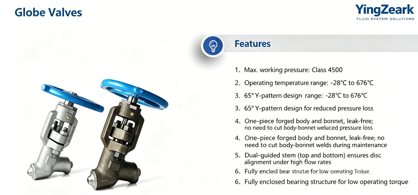 Globe valves