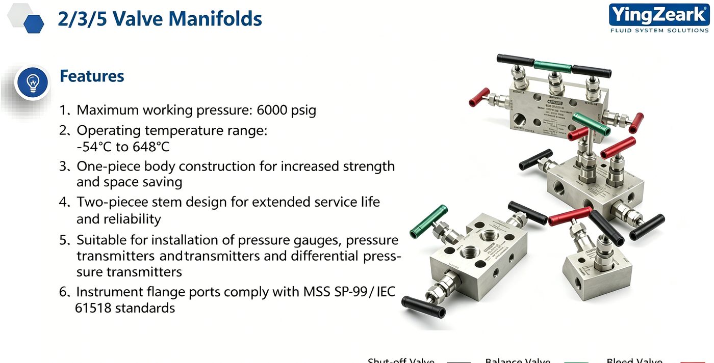 Two, three and five valve manifolds