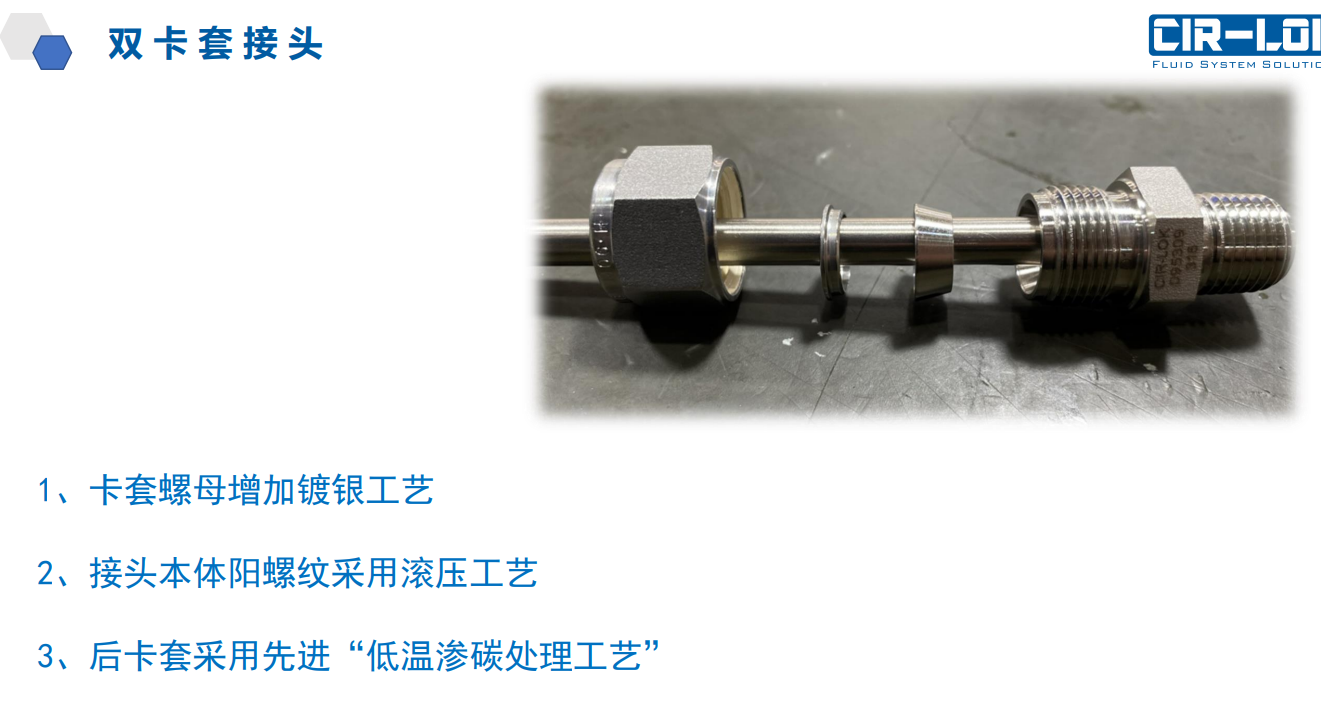 Double Ferrule Fittings reference sheet