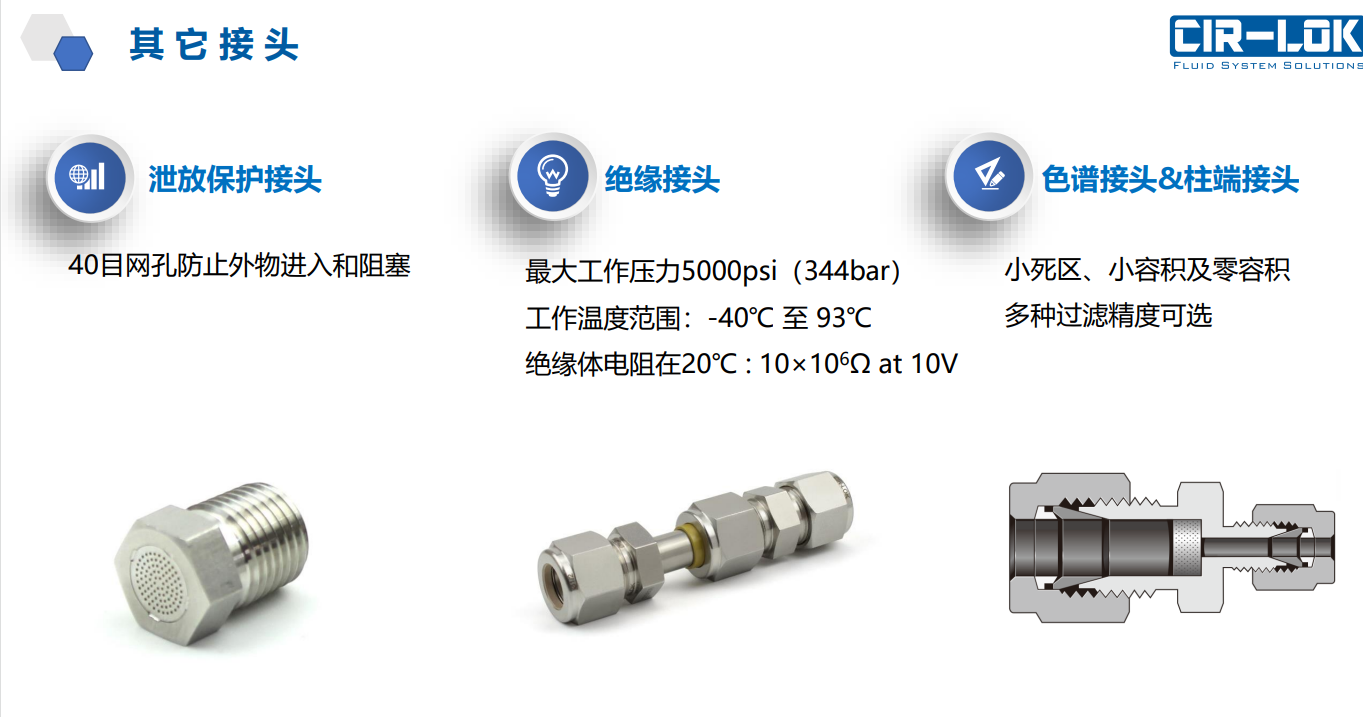 Other Fittings reference sheet