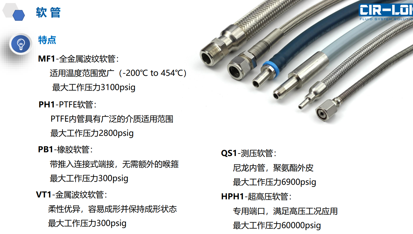 Hoses manufacturer reference