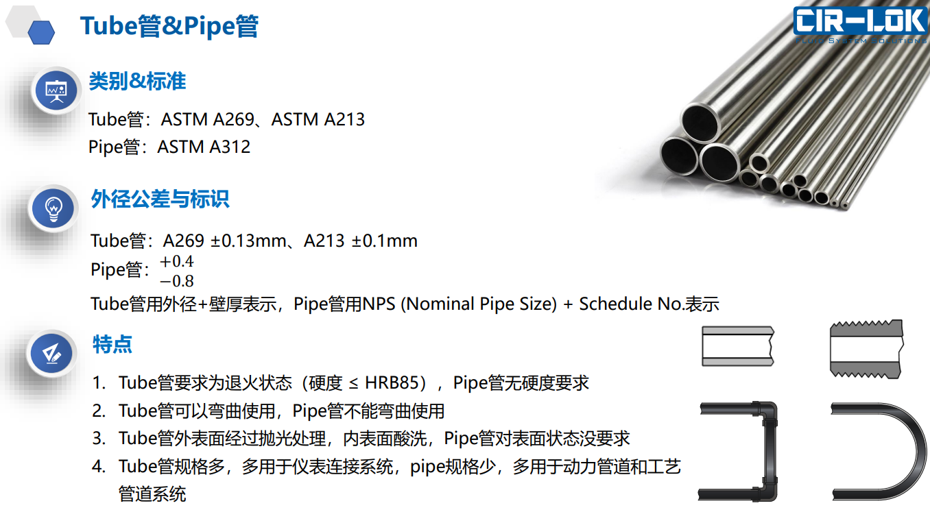 Instrument tubing and pipe manufacturer reference