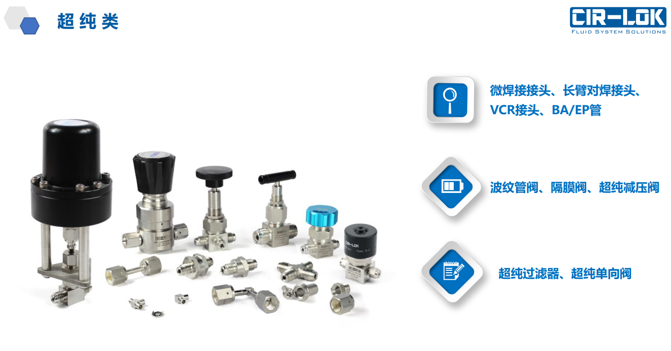 Ultra-High-Purity Components reference sheet