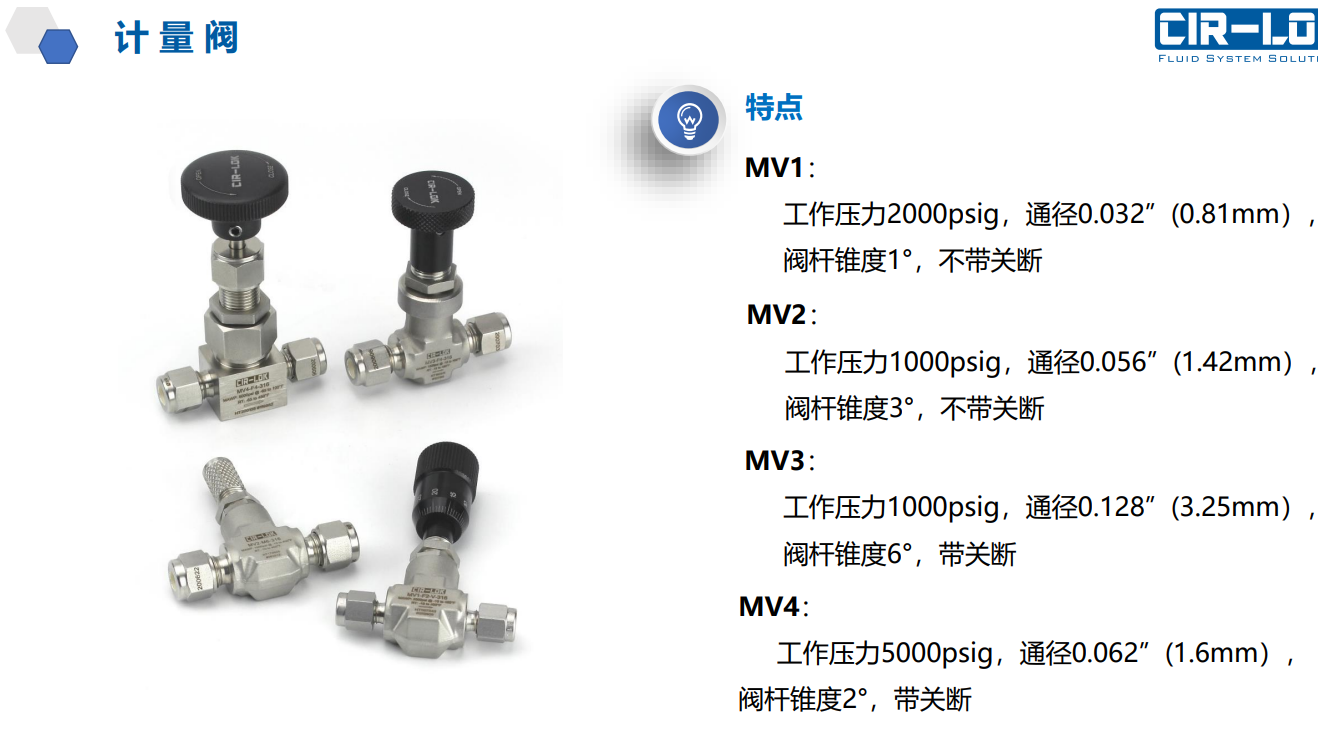 Metering Valves reference sheet