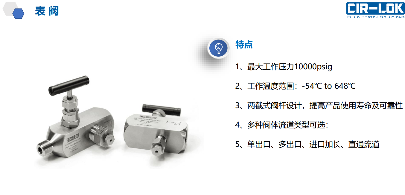 Gauge Valves reference sheet