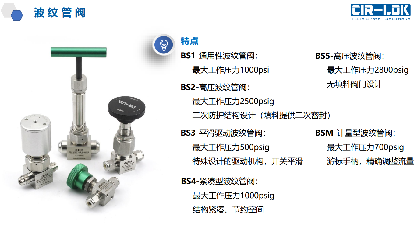 Bellows-Sealed Valves reference sheet
