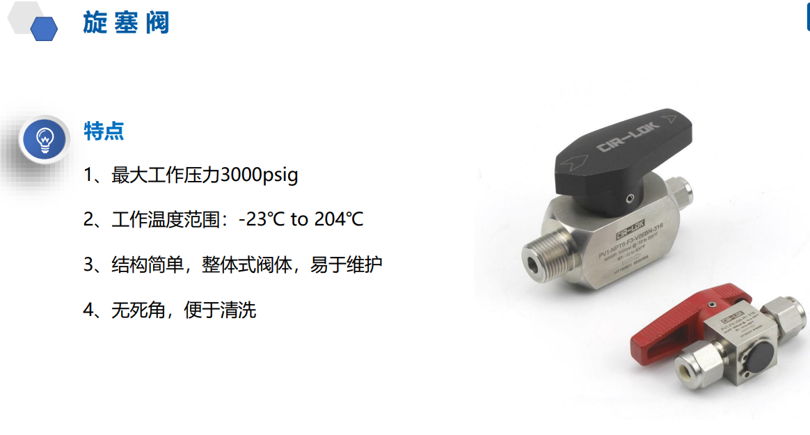 Plug Valves supplied reference sheet